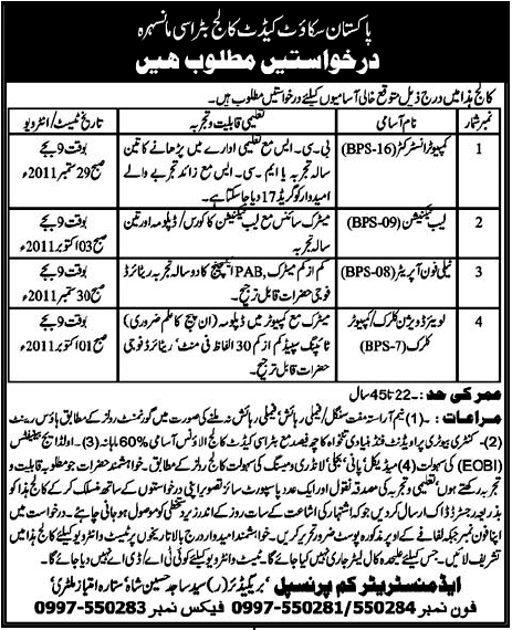 Pakistan Scot Academy College Jobs Opportunities