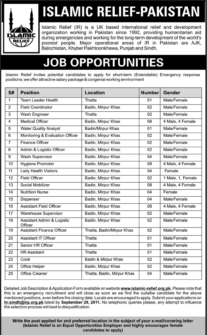 Islamic Relief Pakistan Job Opportunities