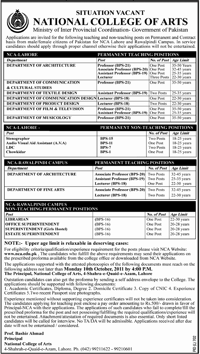 Faculty and Admin Staff Required by National College of Arts