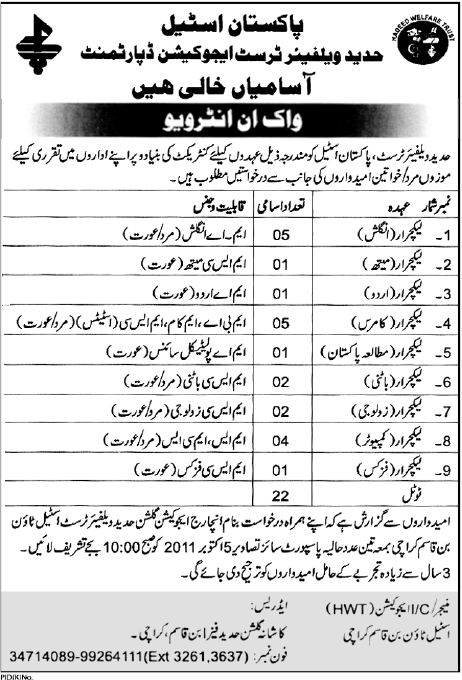 Pakistan Steel Hadeed Welfare Trust Education Department Required Faculty Walkin Interviews