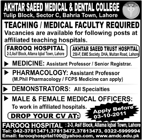 Akhtar Saeed Medical & Dental College Lahore Required Faculty