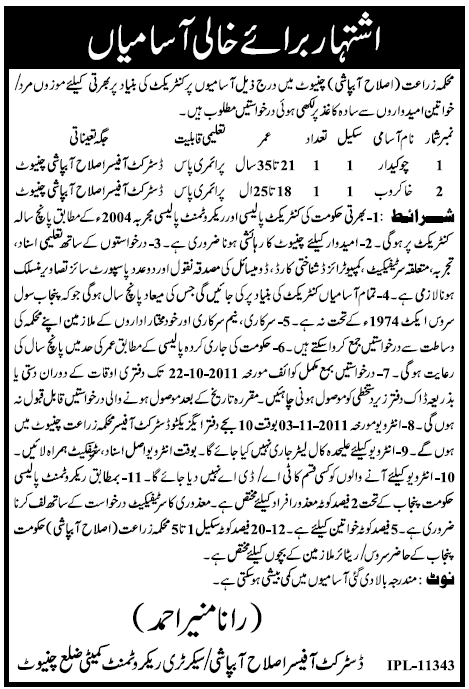 Agriculture Department Chiniot, Government of the Punjab Position Vacant