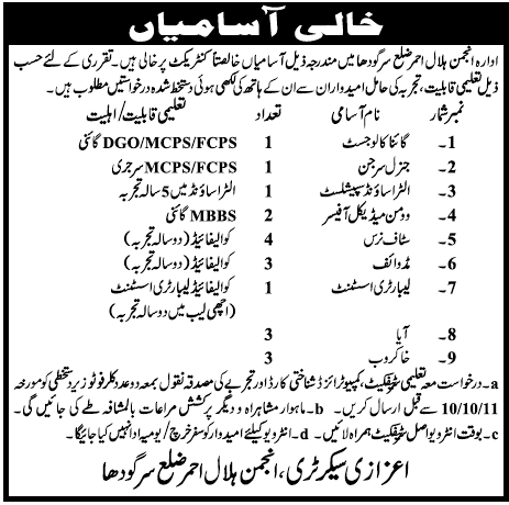 Medical Staff Required by the Anjuman e Halal e Ahmar Sargodha