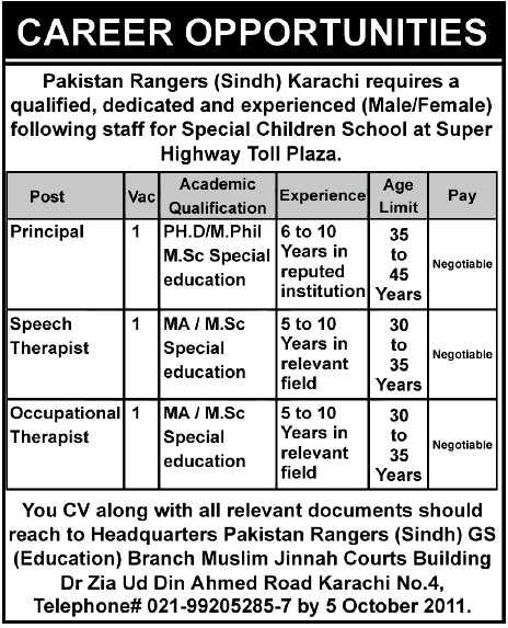 Pakistan Rangers (Sindh) Karachi Required Faculty for the Special Children School