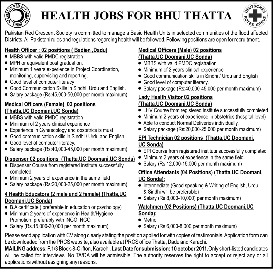 Pakistan Red Crescent Society. Health Jobs