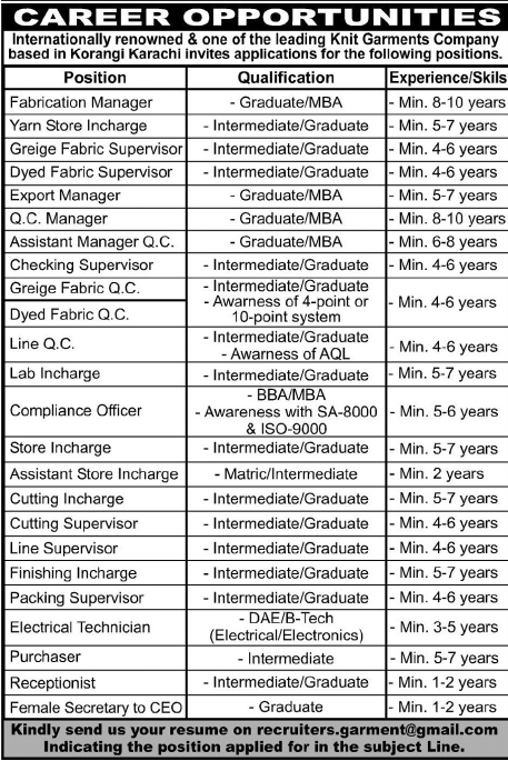 Knit Garments Company Career Opportunities