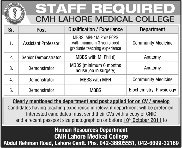 CMH Lahore Medical College Required Facutly