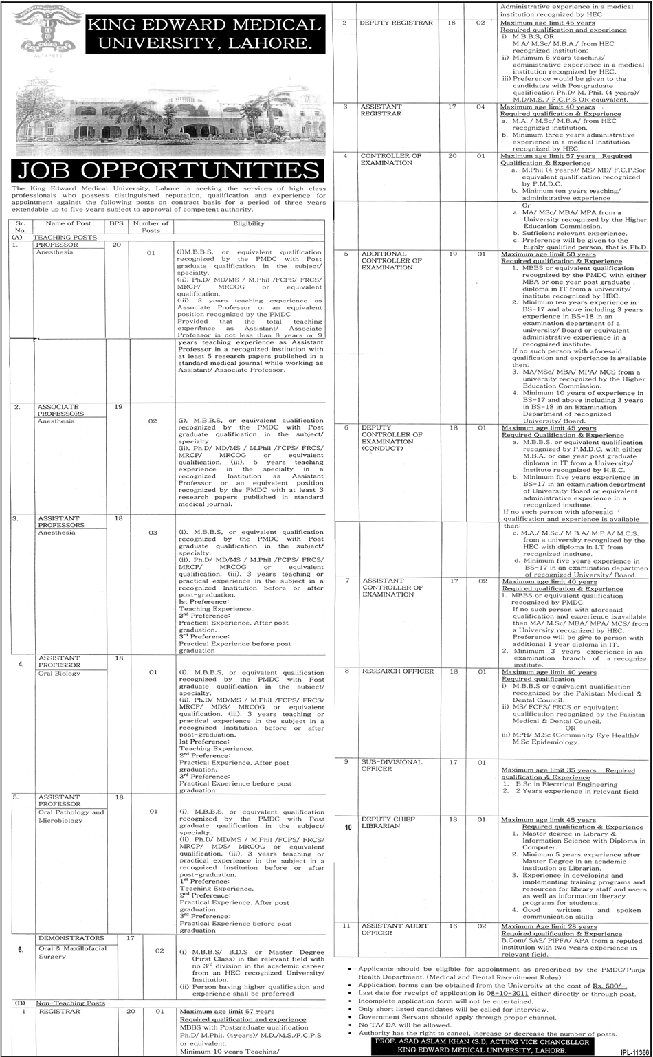 Kind Edward Medical University Lahore Job Opportunities