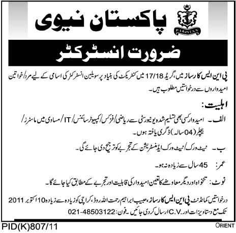 Pakistan Navy Required Instructor
