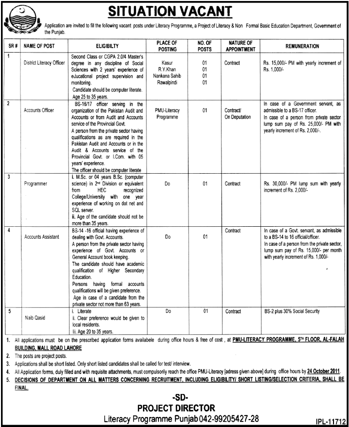 Project of Literarcy & Non Formal Basic Education Department Situation Vacant