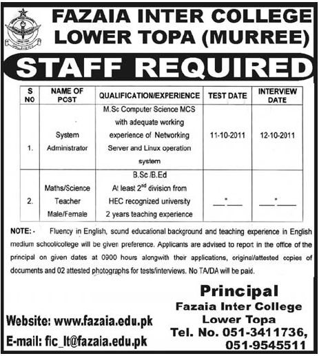 Fazaia Inter College Lower Topa Required Staff