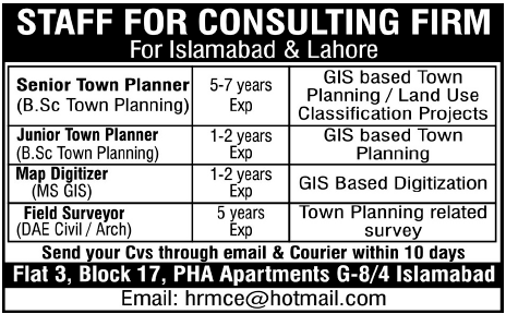 Consulting Firm Required Staff for Islamabad & Lahore