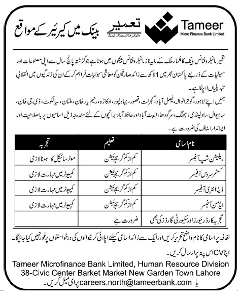 Tameer Bank Career Opportunities