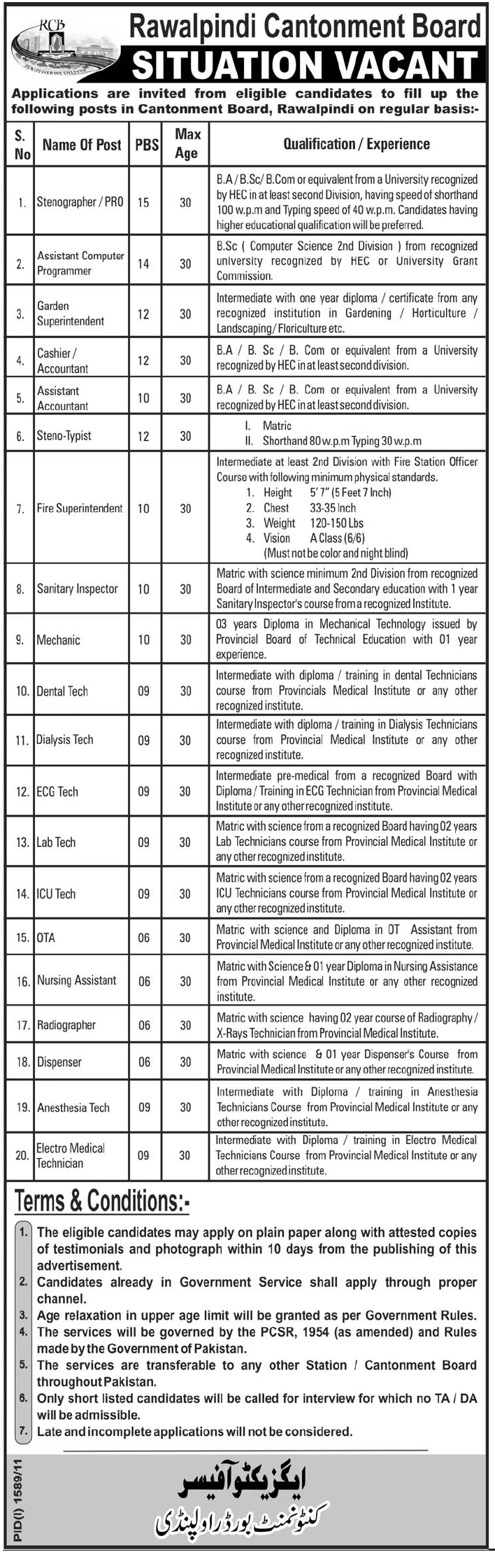 Rawalpindi Cantonment Board Situation Vacant