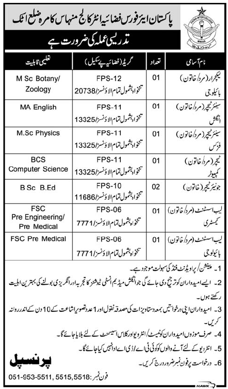 Pakistan Air Force College Job Opportunities