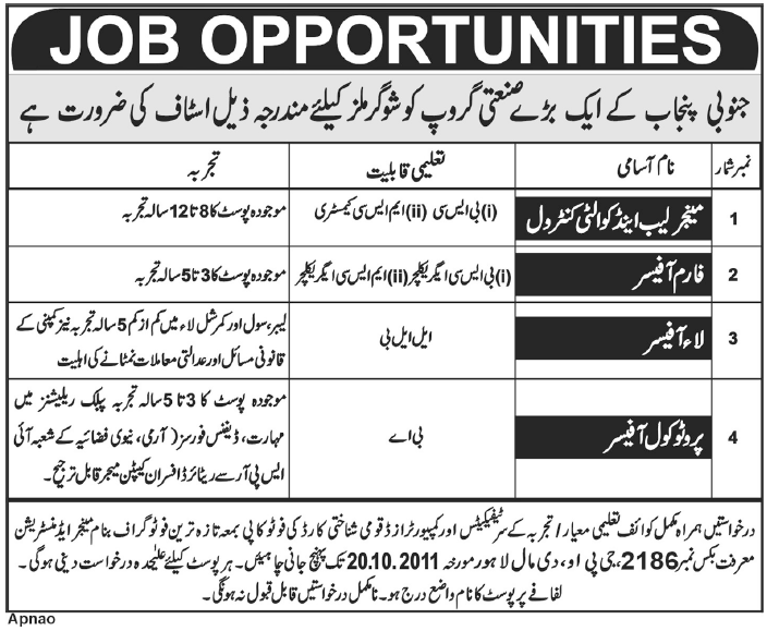 Professionals Required for Sugar Mills