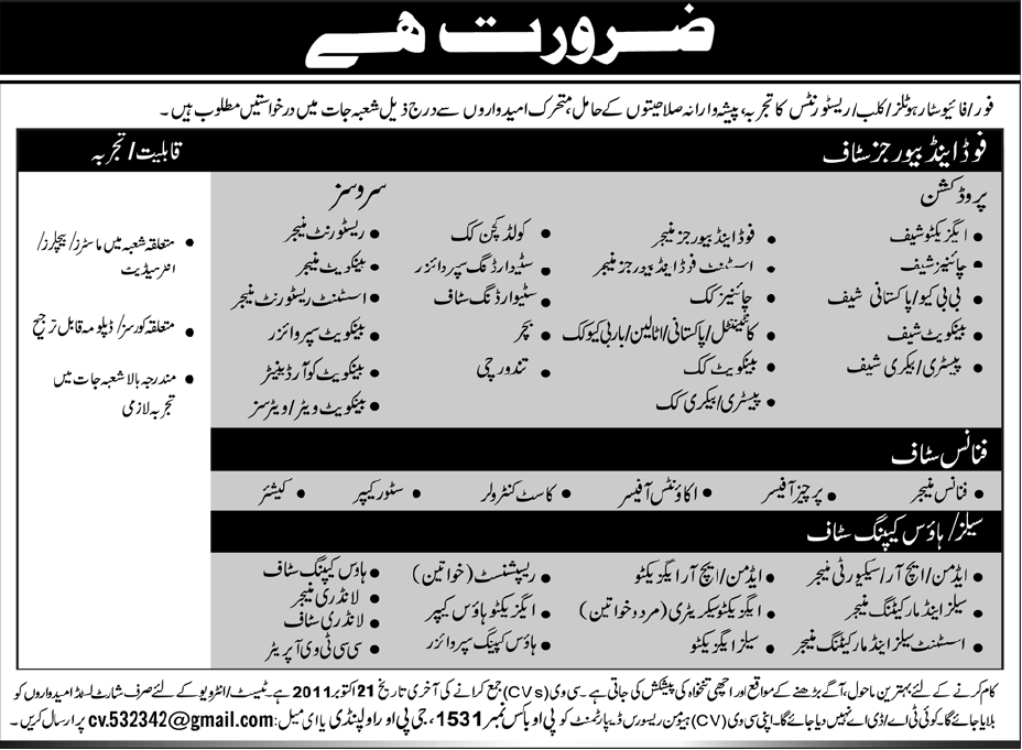 Staff Required in Different Departments of an Organization