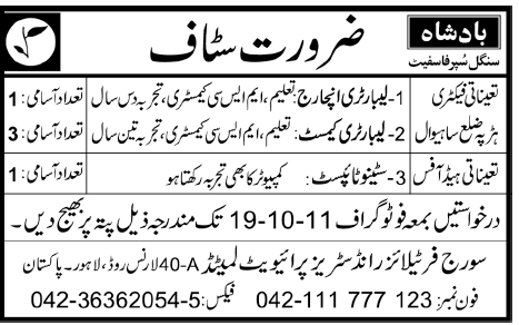 Suraj Fertilizer Industries Private Limited Required Staff