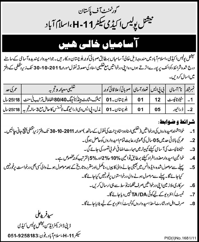 National Police Academy Sector H-11 Islamabad, Positions Vacant