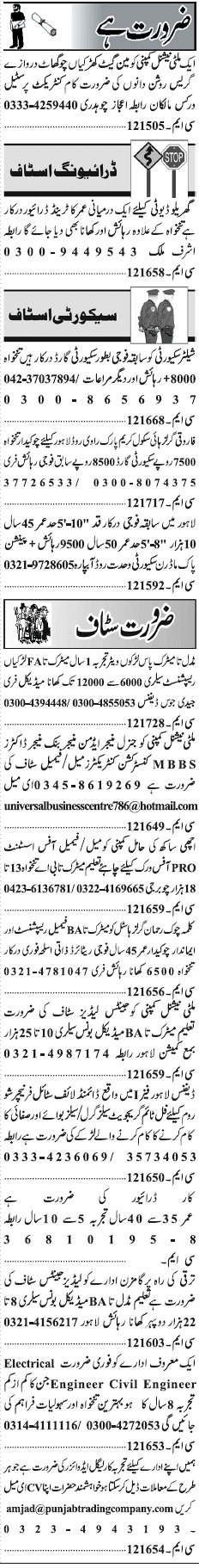 Misc. Jobs in Lahore Jang Classified 1