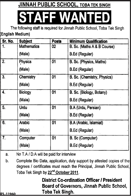 Jinnah Public School, Toba Tek Singh Staff Wanted