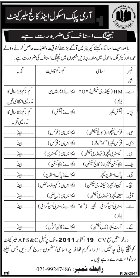 Army Public School and College Malir Cantt Required Teaching Staff