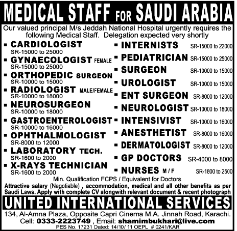 Medical Staff Required for Saudi Arabia