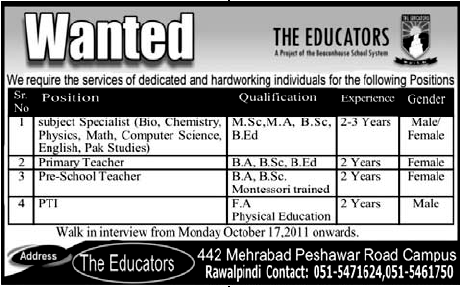 The Educators Required Faculty