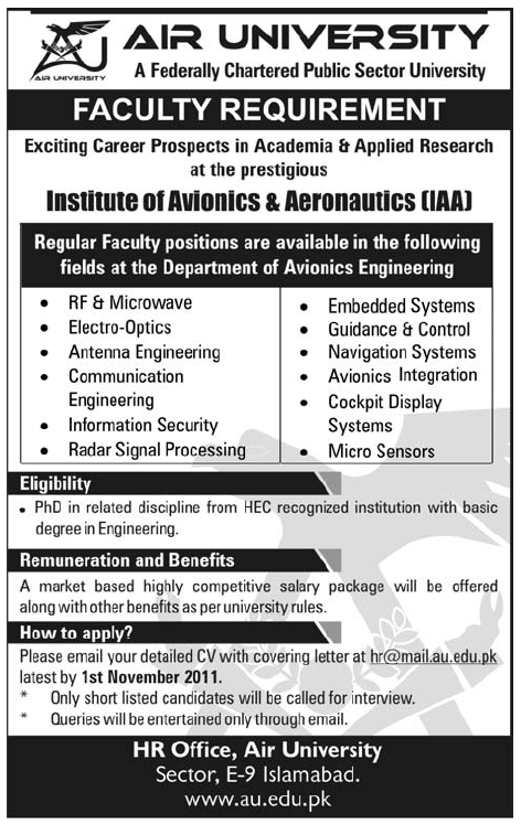 Air University Required Faculty