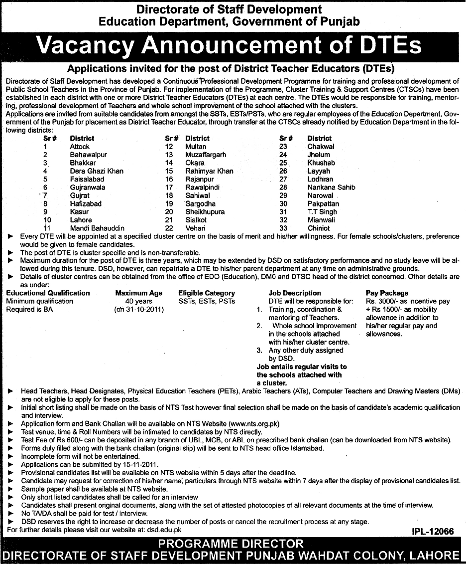 District Teacher Educators (DTEs) Required by the Government of the Punjab