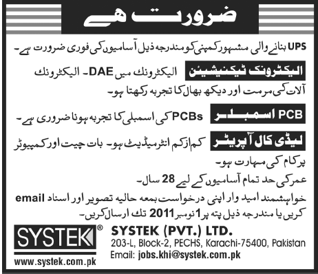 SYSTEK Required Staff