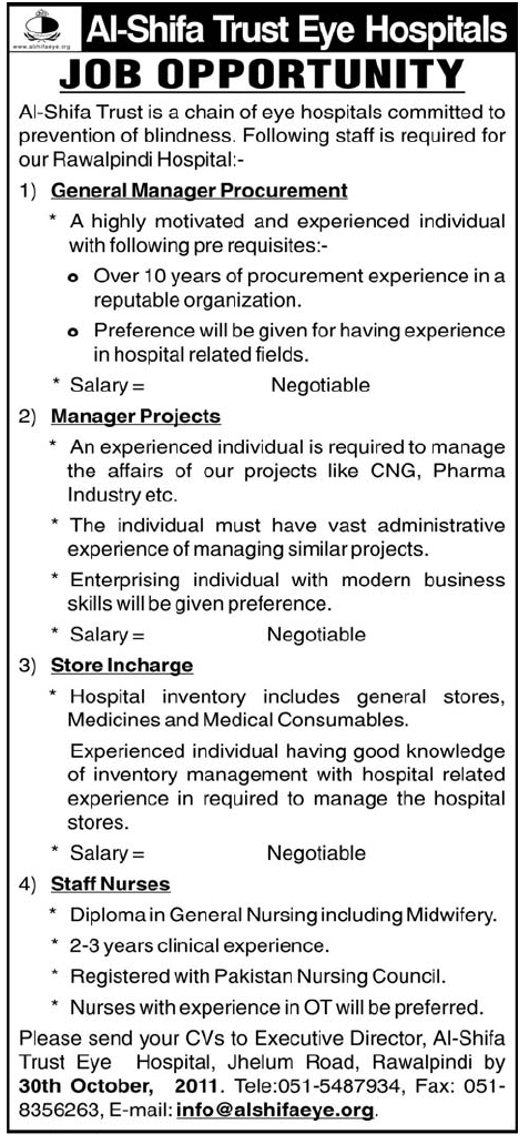 Al-Shifa Trust Eye Hospitals Job Opportunity