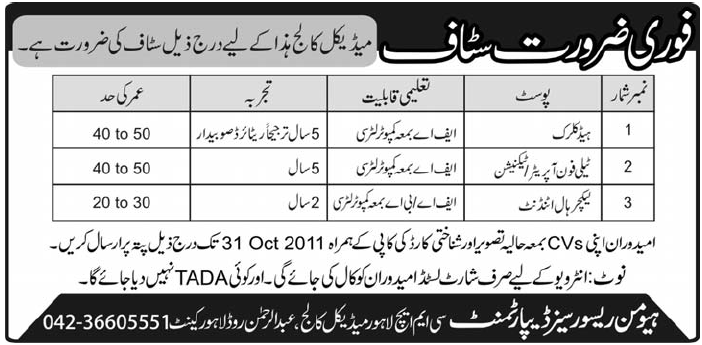 CMH Lahore Required Staff