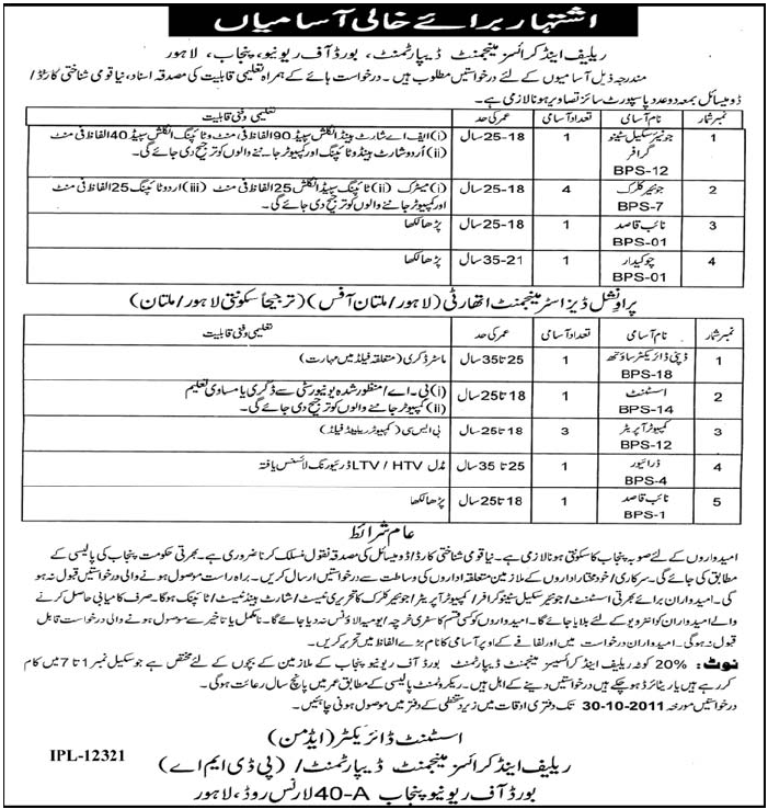 Relief and Crisis Management Department, Board of Revenue Punjab Job Opportunites