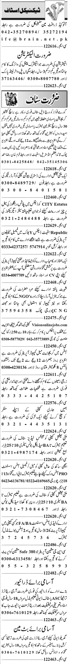 Misc. Jobs in Lahore Jang Classified 2