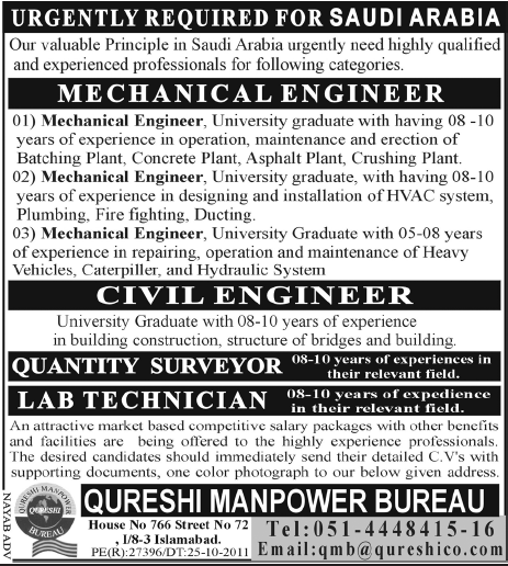 Engineers, Surveyor and Lab Technician Required for Saudi Arabia