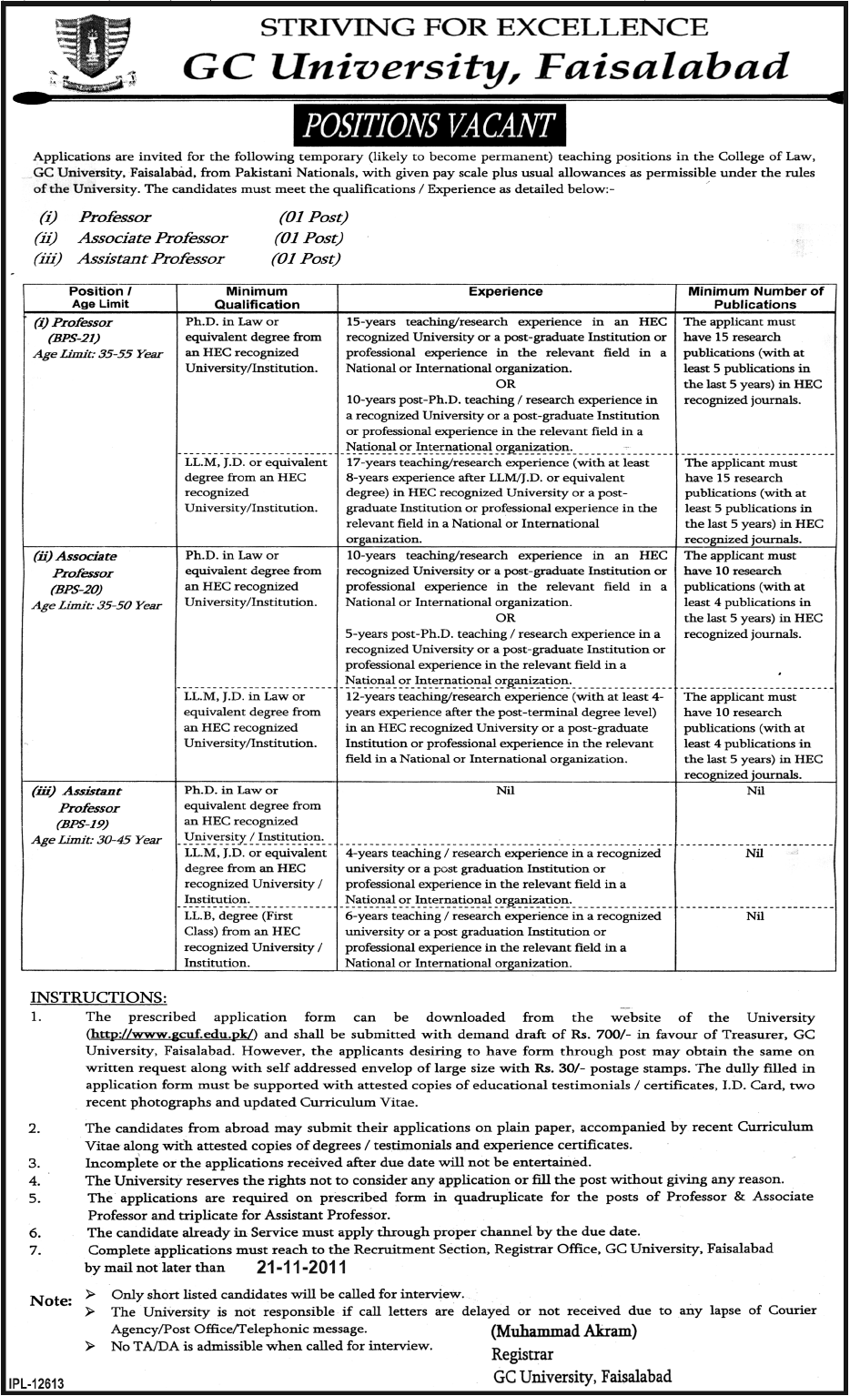 GC University, Faisalabad Positions Vacant