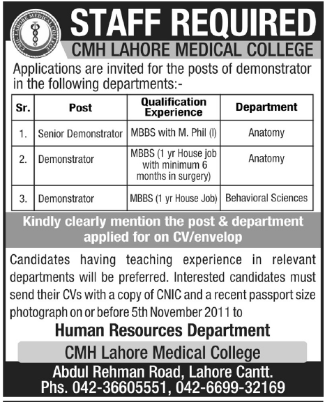 CMH Lahore Medical College Required Staff