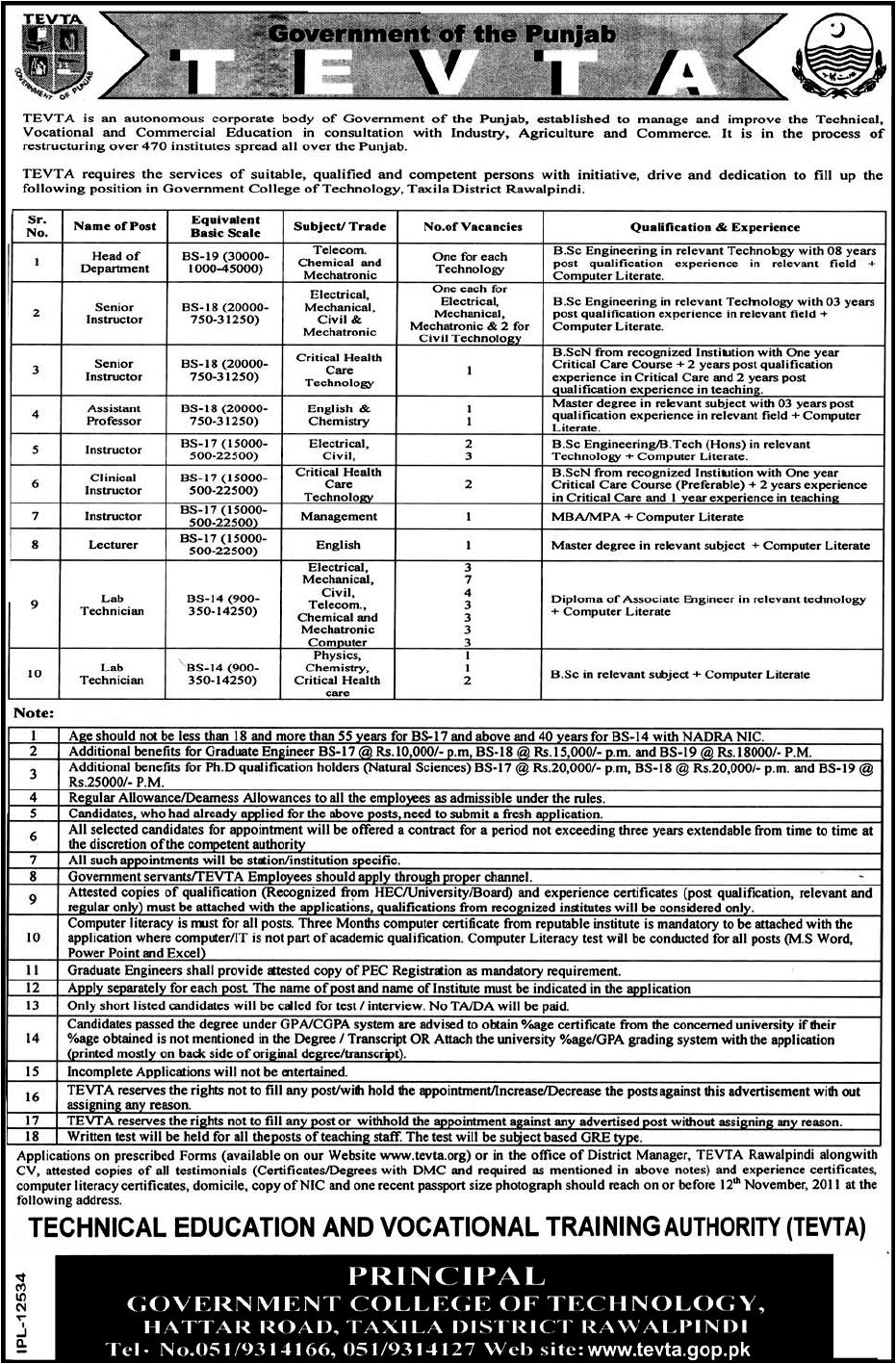 TEVTA Jobs Opportunities