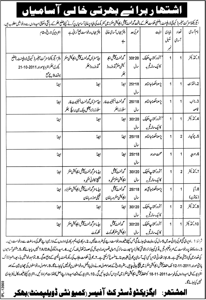 EDO District Bhakkar Special Education Centres Jobs Opportunitites