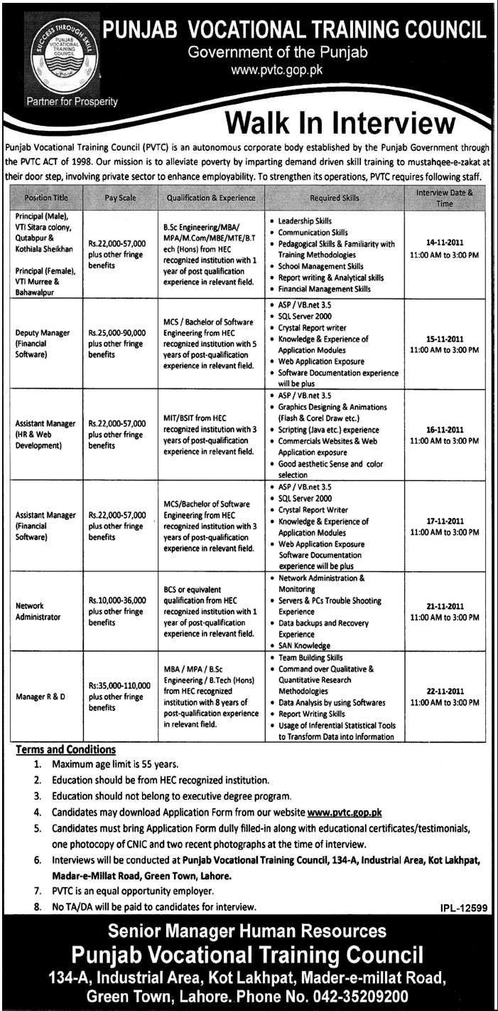 Punjab Vocational Training Council Required Staff