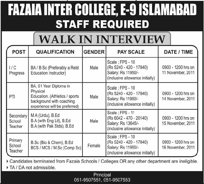 FAZAIA Inter College E-9 Islamabad Required Staff