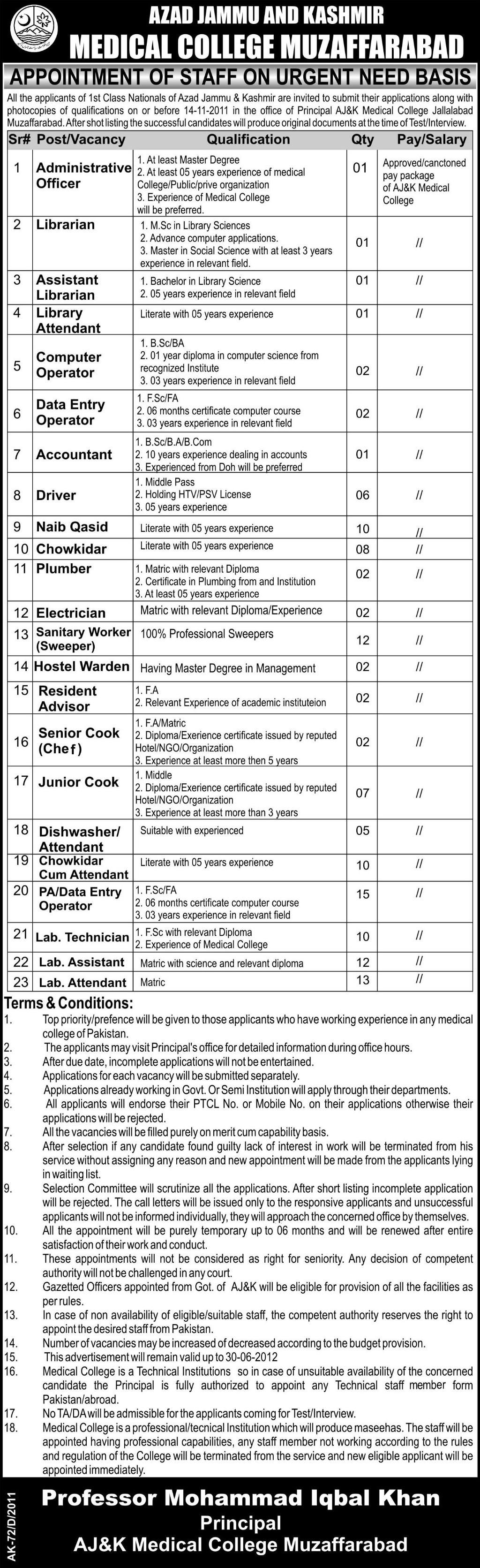 Azad Jammu & Kashmir Medical College Muzaffarabad Required Staff