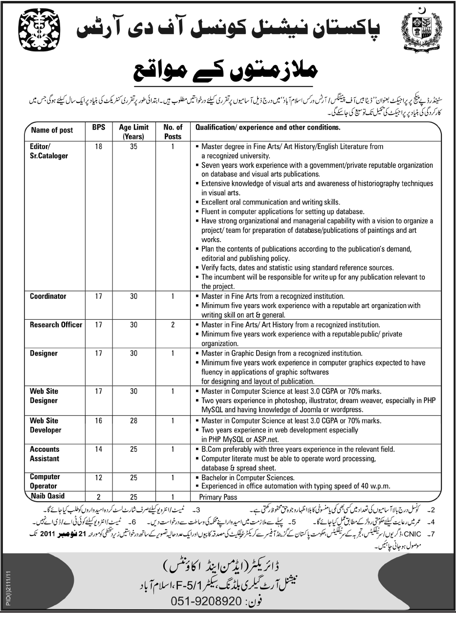 Pakistan National Council of the Art Jobs Opportunity