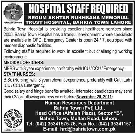 Begum Akhtar Rukhsana Memorial Trust Hospital, Bahria Town Lahore Required Staff