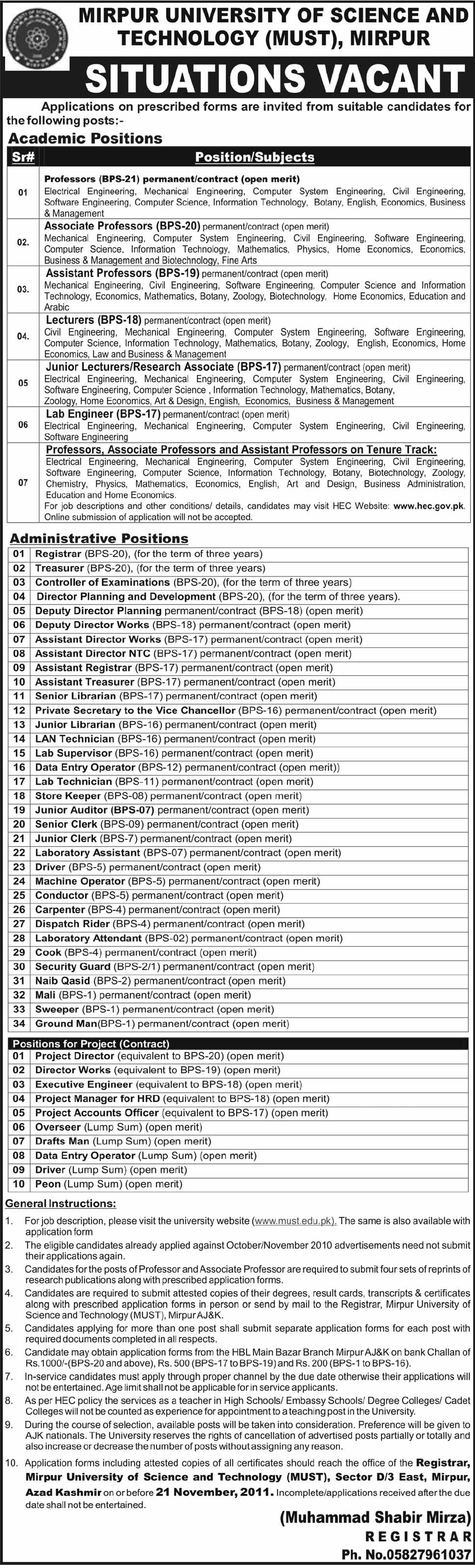 Mirpur University of Science and Technology (Must), Mirpur Situations Vacant