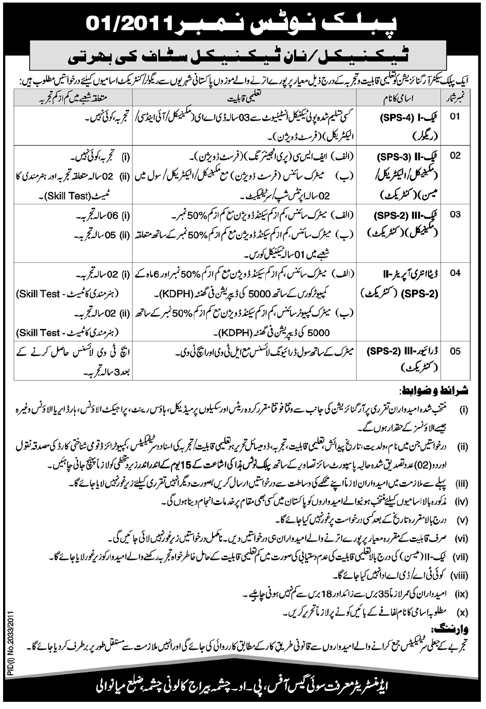 Jobs Opportunity in Public Sector Organization