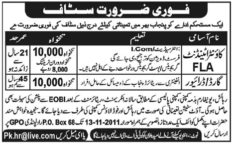 Staff Required in the Punjab Province