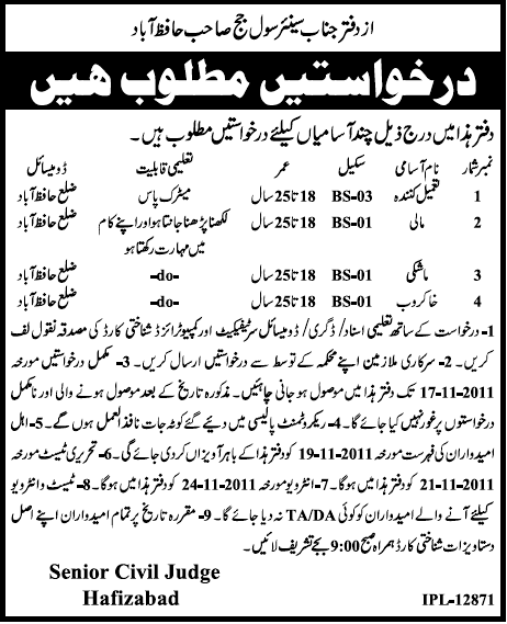 Office of Senior Civil Judge Hafizabad Required Staff