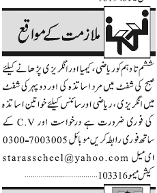 Misc. Jobs in Karachi Jang Classified